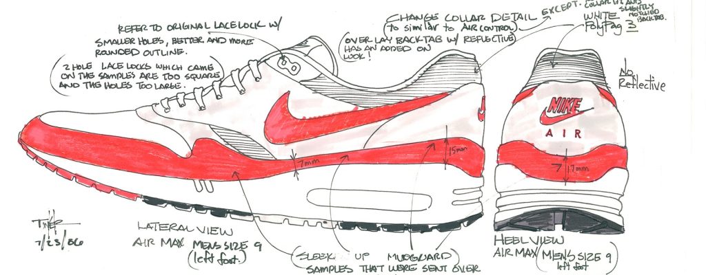 How Replica Nike Sneakers Manufactured-1